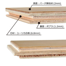 画像をギャラリービューアに読み込む, バーチ(カバ) 複合フローリング BI-02-BR